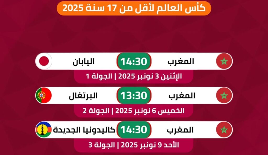 أشبال الأطلس يستعدون لمونديال قطر 2025 بطموحات كبيرة للتألق وتشريف الكرة المغربية