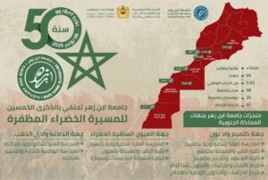 جامعة ابن زهر تحتفل بالذكرى الخمسين للمسيرة الخضراء وتطلق رؤية استراتيجية جديدة 2025-2029
