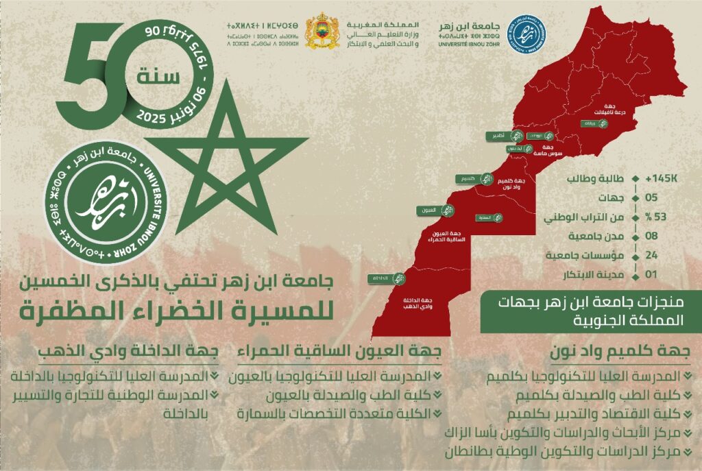 جامعة ابن زهر تحتفل بالذكرى الخمسين للمسيرة الخضراء وتطلق رؤية استراتيجية جديدة 2025-2029