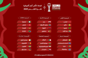 برنامج مباريات المجموعة الأولى لكأس إفريقيا للأمم 2025 بالمغرب
